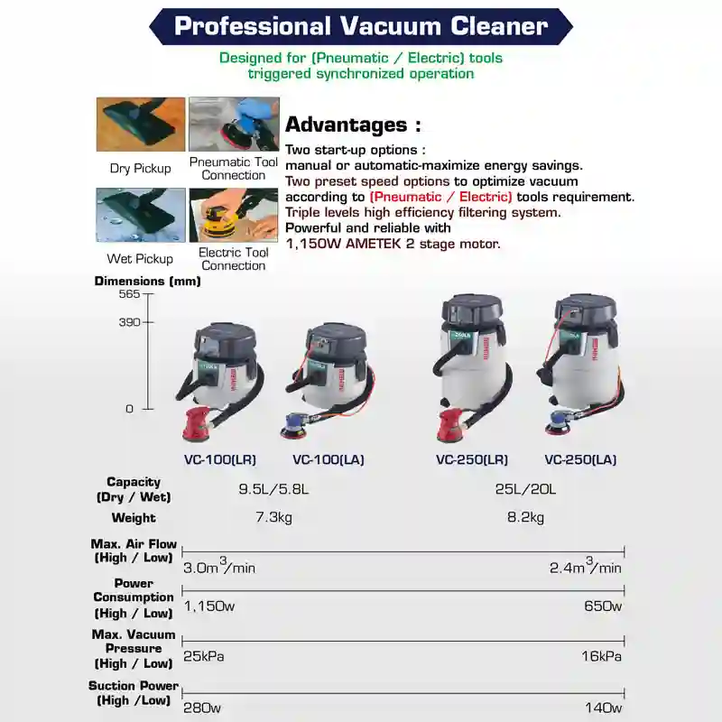 GEMINI supplies wet and dry vacuum cleaners.